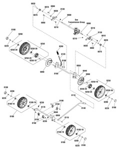 Part Location Diagram of 7500545YP Murray Wheel Assembly, 9x2
